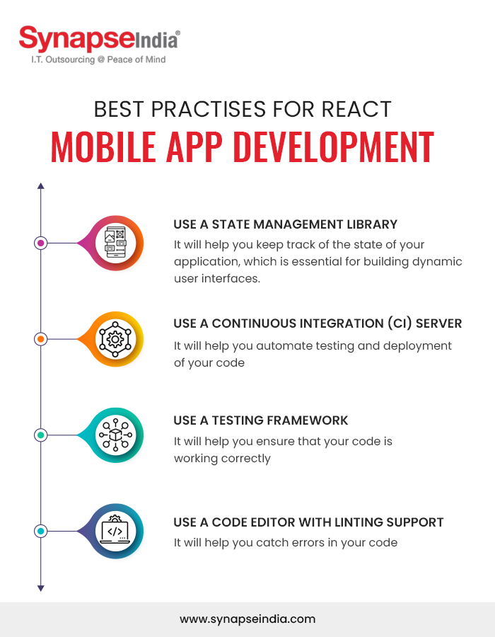 Best Practices for  React mobile app development-infographic